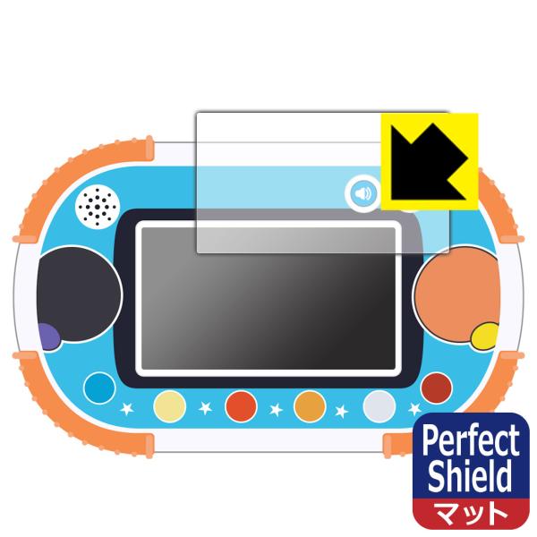 1.5˂^b`ŃJ^IAp}mpbh p hCAEhw!˒ጸیtB Perfect Shield (ʗp)