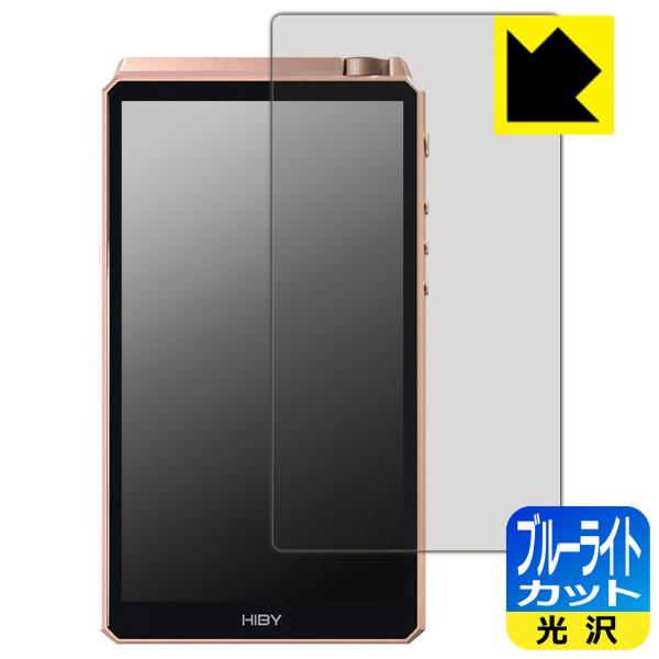 HiBy RS6 LEDtʂ̃u[Cg35%JbgIیtB u[CgJbgyz