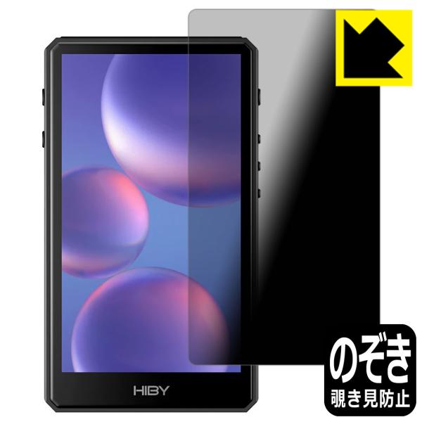 HiBy R5Gen2Ή Privacy Shield ی tB `h~ ˒ጸ {
