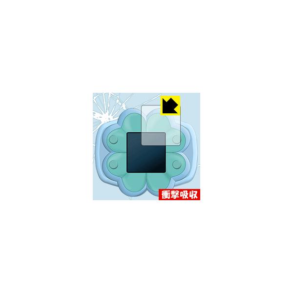 q~ĉ ܃tYp ՌzyzیtB