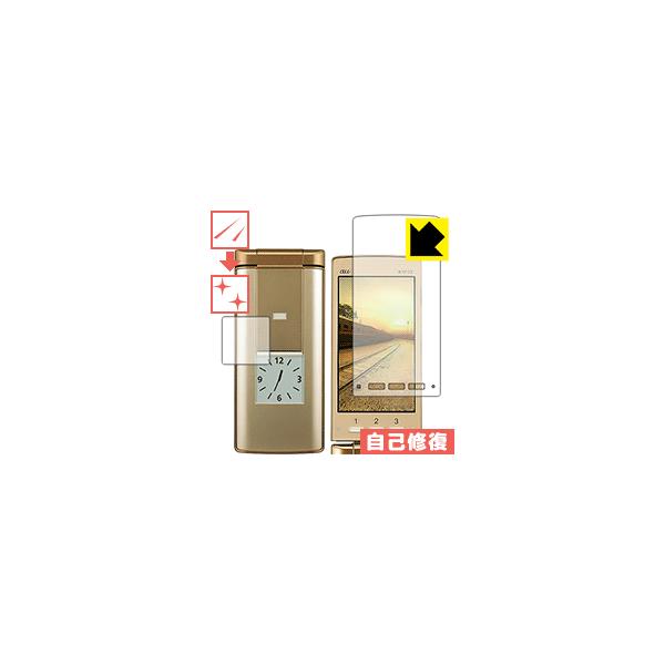 񂽂P[^C KYF32 RɕtĂ܂XCIیtB LYȏC (Cp/Tup)