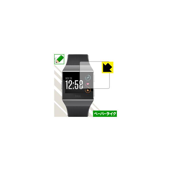 Fitbit Ionic ���ꏈ���Ŏ��̂悤�Ȏ����������I�ی�t�B���� �y�[�p�[���C�N