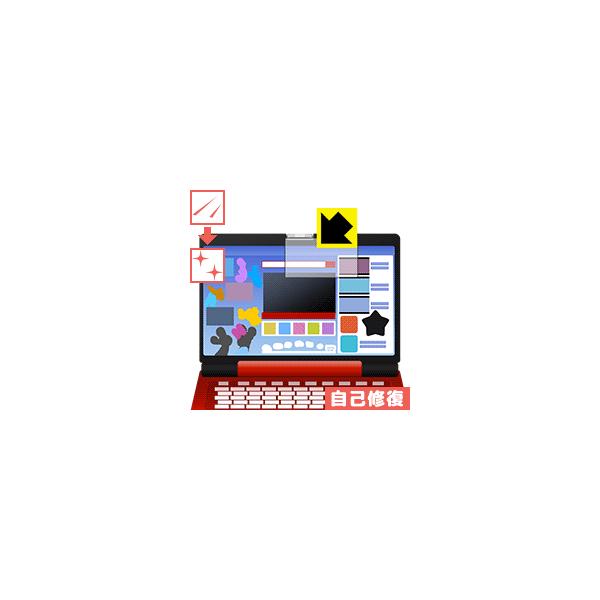 _th[p\R / J[p\RX}[gp یtB LYȏC