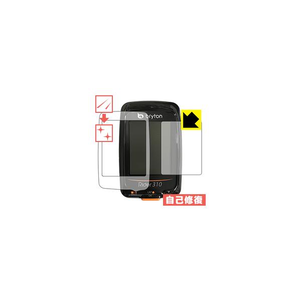 bryton Rider310 ���R�ɕt���Ă��܂��X�������C���I�ی�t�B���� �L�Y���ȏC��