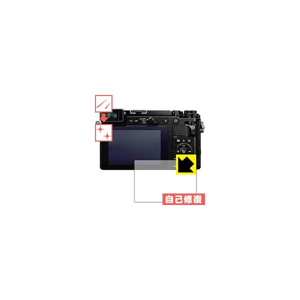 Panasonic LUMIX G99 / GX7 MarkIII RɕtĂ܂XCIیtB LYȏC