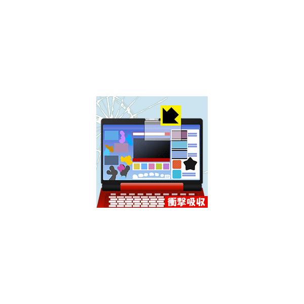 _th[p\R / J[p\RX}[gp یtB Ռzyz