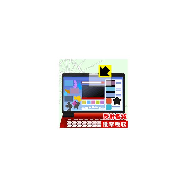 _th[p\R / J[p\RX}[gp یtB Ռzy˒ጸz