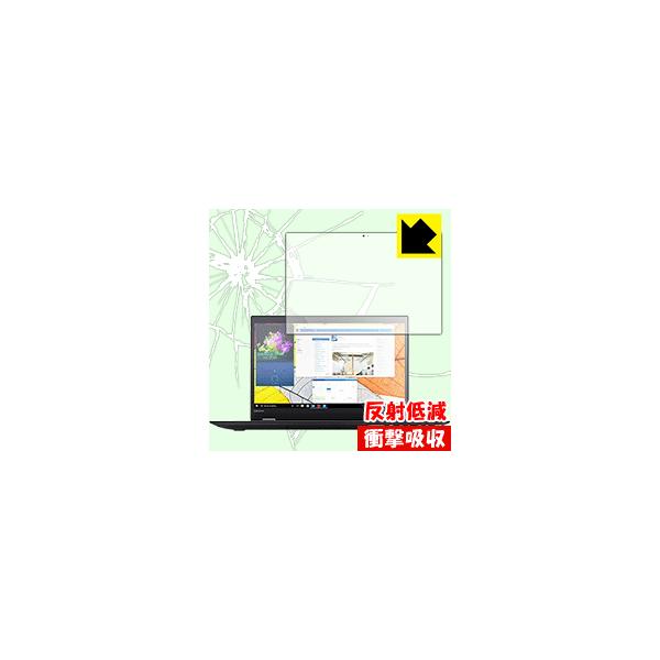 Lenovo IdeaPad Flex 5 (15C`) 2-in-1 fނŏՌzIیtB Ռzy˒ጸz