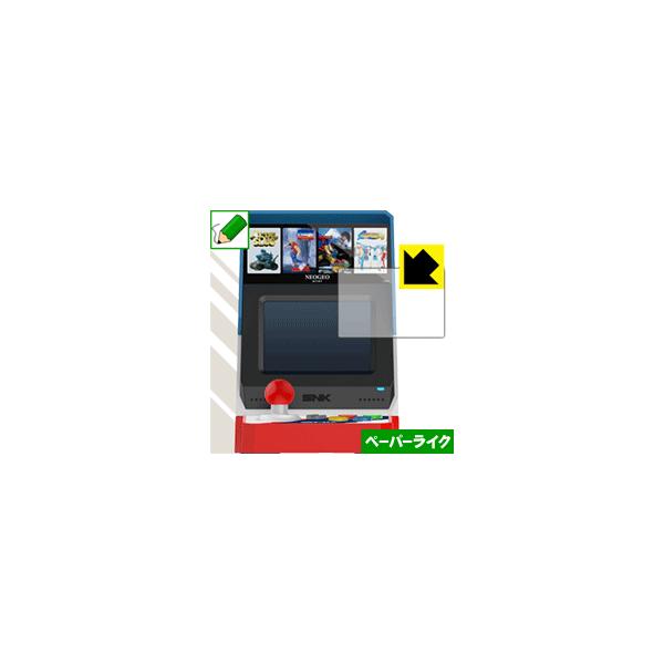 NEOGEO mini ���ꏈ���Ŏ��̂悤�Ȏ����������I�ی�t�B���� �y�[�p�[���C�N