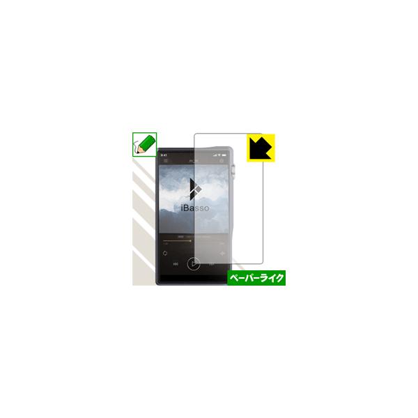 iBasso Audio DX220 ���ꏈ���Ŏ��̂悤�ȕ`���S�n�������I�ی�t�B���� �y�[�p�[���C�N (�O��)