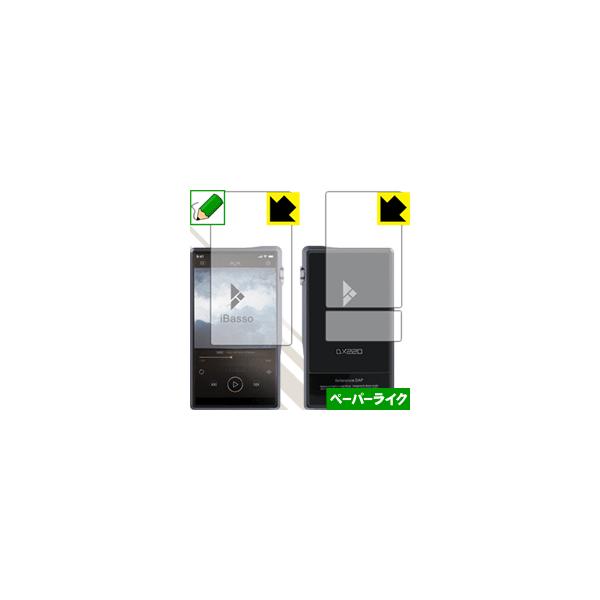 iBasso Audio DX220 ���ꏈ���Ŏ��̂悤�ȕ`���S�n�������I�ی�t�B���� �y�[�p�[���C�N (����)