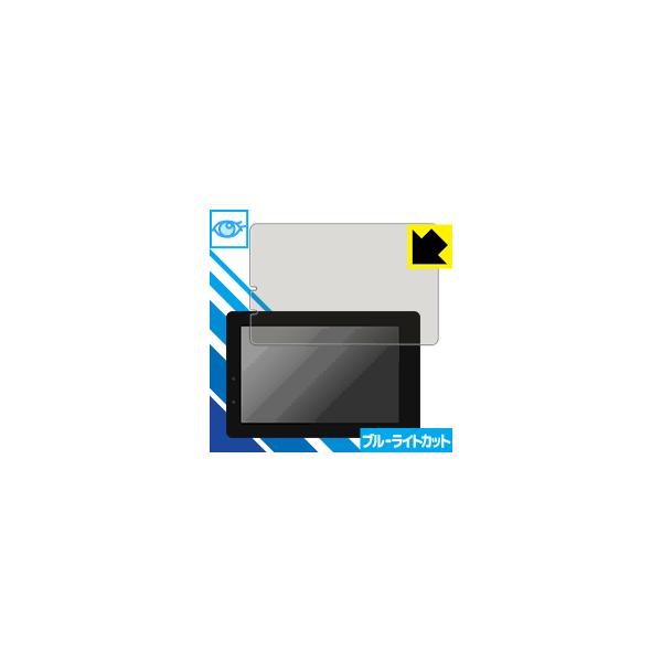 TinyMOS NANO1 LEDtʂ̃u[Cg35%JbgIیtB u[CgJbgyz
