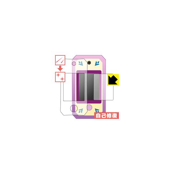 AiƐ̏2 LLX}[gpbg p RɕtĂ܂XCIیtB LYȏC