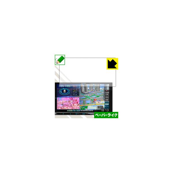 �ʑ��i�r MDV-M808HD / MDV-M807HD / MDV-M906HD ���ꏈ���Ŏ��̂悤�ȕ`���S�n�������I�ی�t�B���� �y�[�p�[���C�N