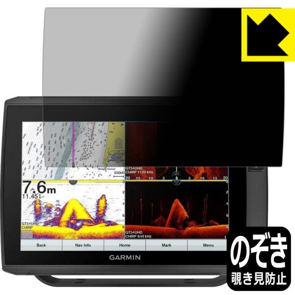 GARMIN ECHOMAP Ultra 122sv ̂h~یtB Privacy Shieldy`h~E˒ጸz