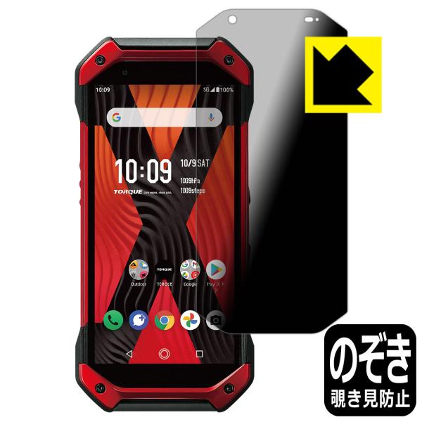 TORQUE 5G ̂h~یtB Privacy Shieldy`h~E˒ጸz