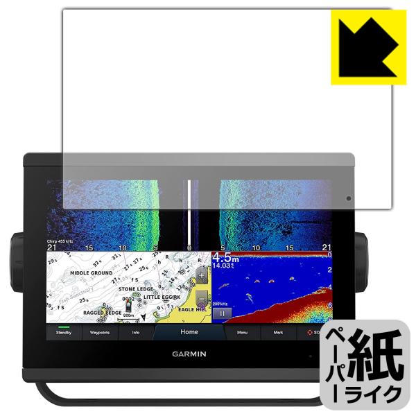 GARMIN GPSMAP 923xsv / 923 ꏈŎ̂悤ȕ`SnIیtB y[p[CN