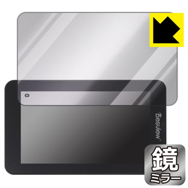 Desview R6 UHB ɑςI ~[^CvیtB Mirror Shield