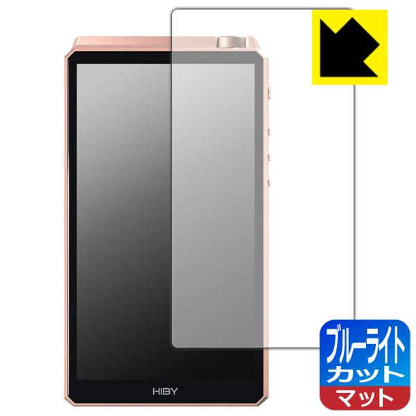 HiBy RS6 LEDtʂ̃u[Cg34%JbgIیtB u[CgJbgy˒ጸz