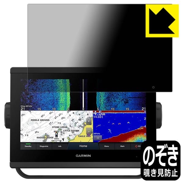 GARMIN GPSMAP 923xsv / 923 ̂h~یtB Privacy Shieldy`h~E˒ጸz