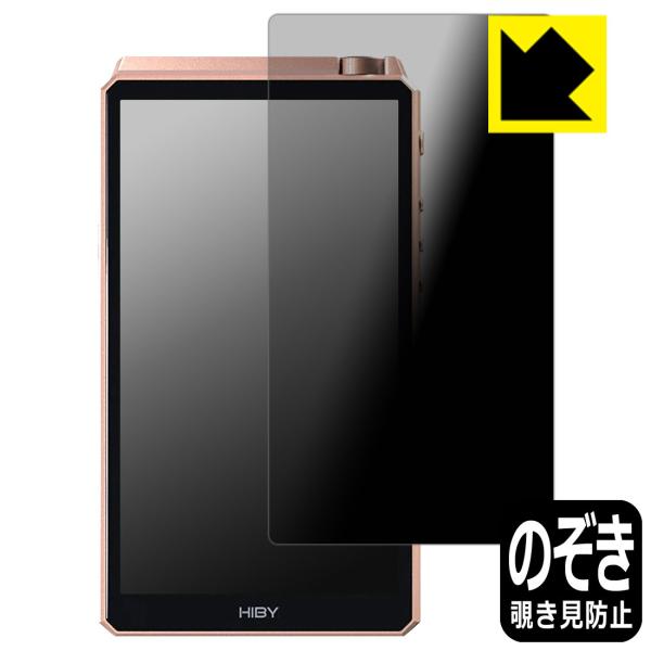 HiBy RS6 ̂h~یtB Privacy Shieldy`h~E˒ጸz