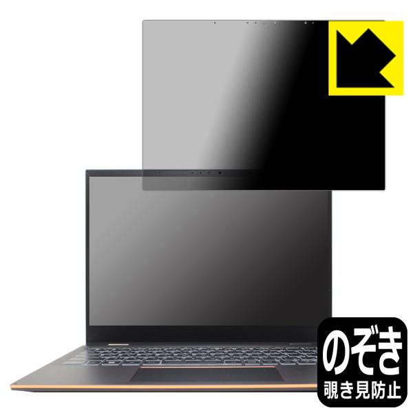 MSI Summit E13 Flip Evo A12M�Ή� Privacy Shield �ی� �t�B���� �`�����h�~ ���˒ጸ ���{��