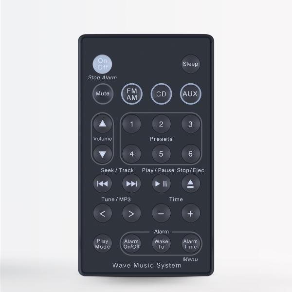 交換リモコン for BOSE ボーズ Soundtouch Wave Music System II III