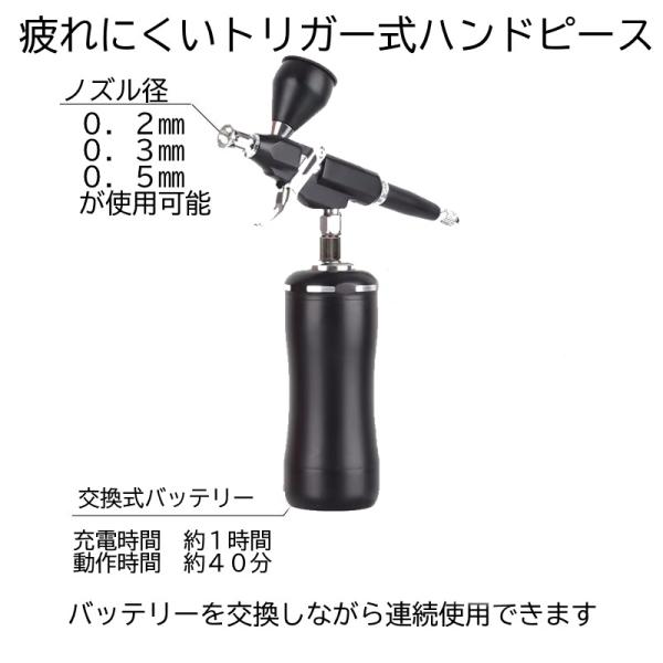 �G�A�u���V �[�d�� �_�u���A�N�V���� �g���K�[�� �o�b�e���[ ���� �É� �m�Y�� ���a 0.2 0.3 0.5mm�g���K�[ �v�����f�� �t���Z�b�g �������� ���i�摜4