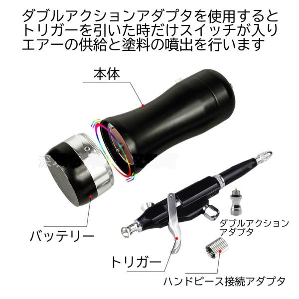 �G�A�u���V �[�d�� �_�u���A�N�V���� �g���K�[�� �o�b�e���[ ���� �É� �m�Y�� ���a 0.2 0.3 0.5mm�g���K�[ �v�����f�� �t���Z�b�g �������� ���i�摜5