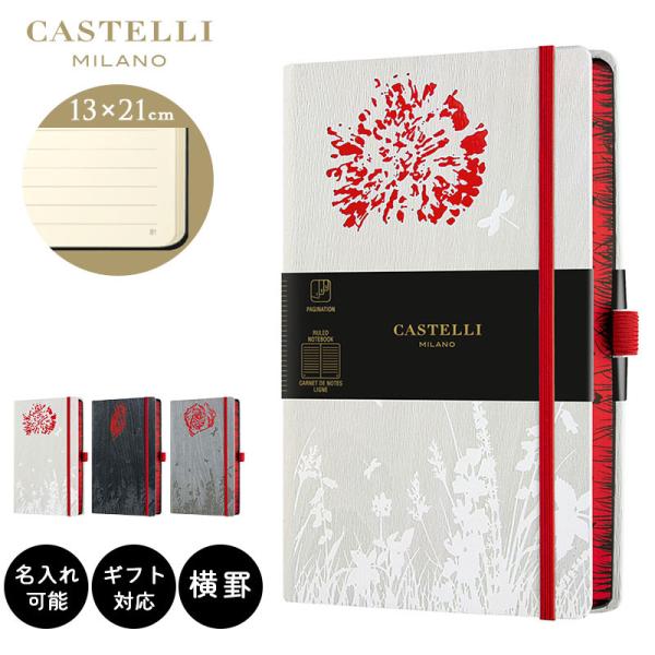  JXe~m m[g ~fBA 7mm r FORESTA CASTELLI MILANO ꖳ