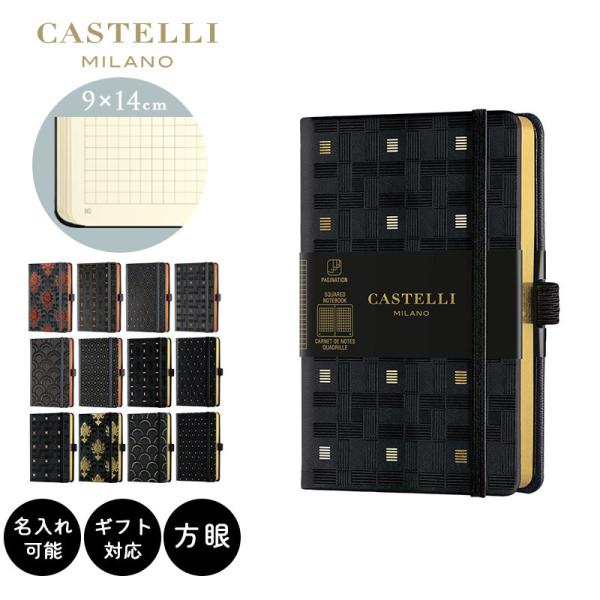  JXe~m m[g |Pbg 5mm  COPPER GOLD CASTELLI MILANO ꖳ