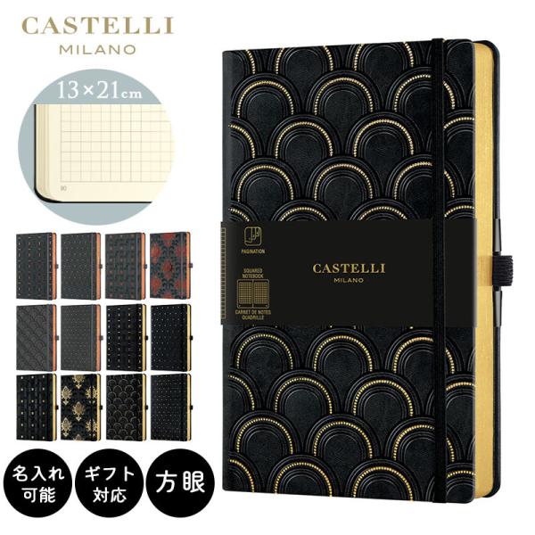  JXe~m m[g ~fBA 5mm  COPPER GOLD CASTELLI MILANO ꖳ