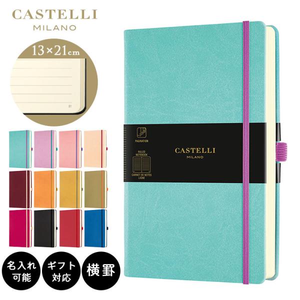  JXe~m m[g ~fBA 7mm r AQUA CASTELLI MILANO ꖳ