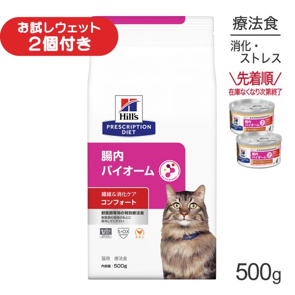 腸内バイオーム