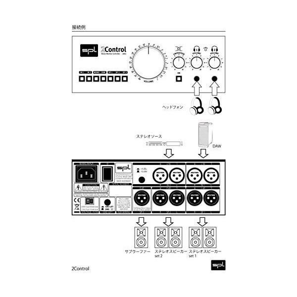 2861 Spl 2861 Model モニターコントローラー Montagne オーディオ機器 La 2control スピーカー Amp ヘッドフォン スピーカー Amp ヘッドフォン 日本初の国産品