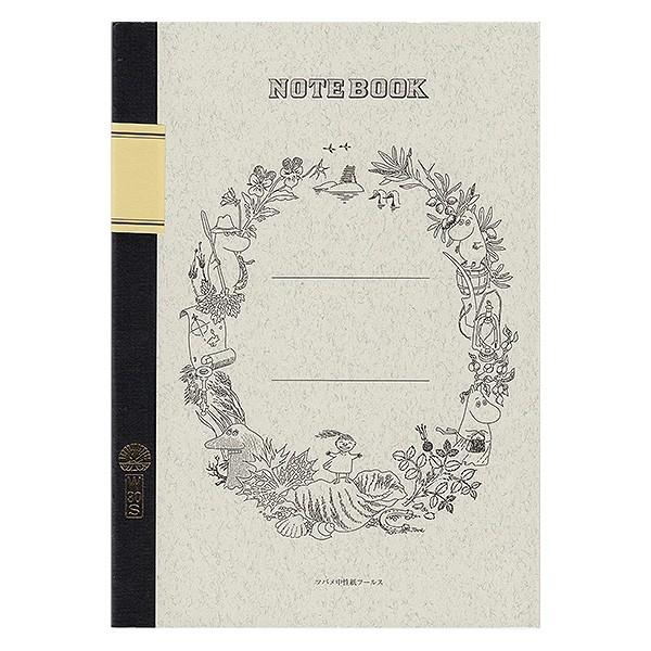 com[g Pi [~ 8mmr B5m[g MOM164  v[g Mtg NX}X 