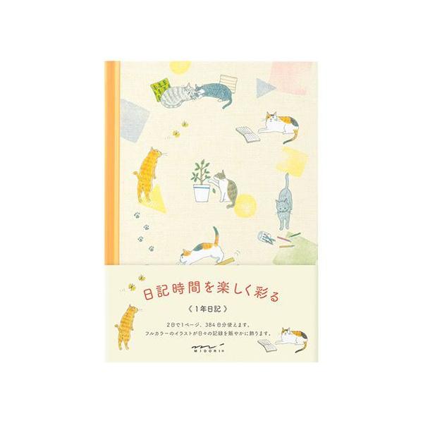 ~h L 1NL lR 128781  v[g Mtg NX}X 