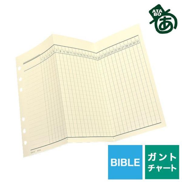 �V�X�e���蒠 ���t�B�� �����ڂ��X�e�[�V���i���[ ����΂�� Gantt �o�C�u�� JB-0027 �K���g�`���[�g �n�r�b�g�g���b�J�[ �v���[���g �N���X�}�X