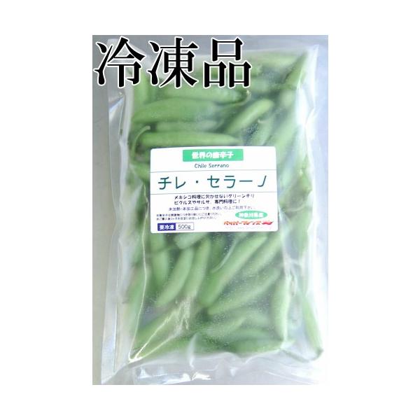 Y@hq@Z[m@O[@500g@Ⓚi@tY