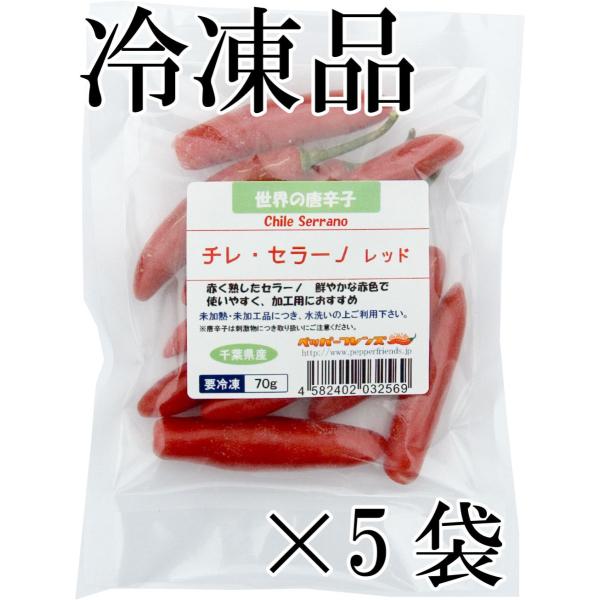 Y@hq@Z[m@bh@Ⓚi@70g×5܁@tY