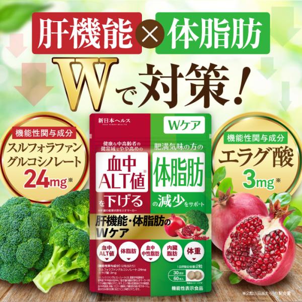 ○【血中ALT値を下げる】本品にはスルフォラファングルコシノレートが含まれます。スルフォラファングルコシノレートには、健康な中高齢者の健常域でやや高めの血中ALT値（肝臓の健康状態を示すマーカー）を下げる機能が報告されています。○【体脂肪の...
