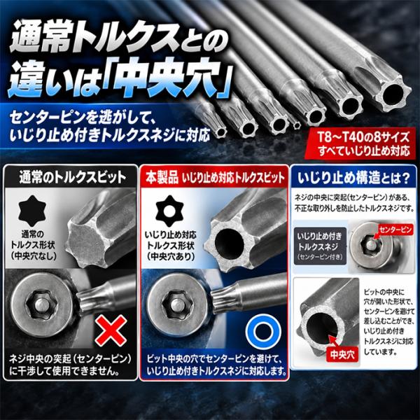 ������~�ߕt���g���N�X�r�b�g�Z�b�g ���i�� S2�|�� �����O TRX T8 T10 T15 T20 T25 T27 T30 T40 ���͕t �g���N�X�����` �d���h���C�o�[ �N���b�N�|�X�g���� ���i�摜3