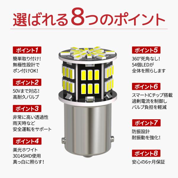 トラック LED マーカー球 10個セット 24V S25 LED シ | JChereヤフー