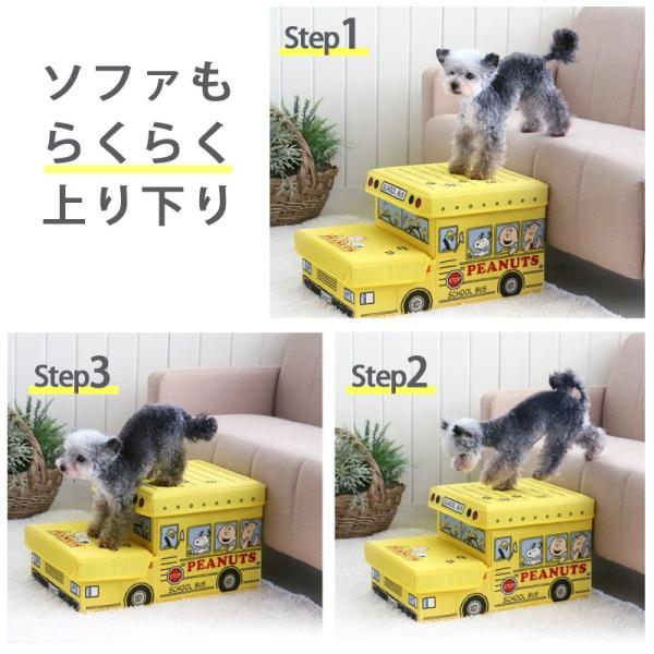 スヌーピーペットスタイル ペットパラダイス 犬服 犬用品 ギガランキングｊｐ
