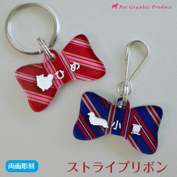 L qD  u XgCv{ v ( ʒ ) AN I[_[Ch 킢 Vv