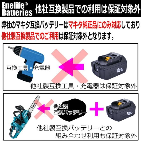 Enelife マキタ 互換 バッテリー 【BL-4040】40V/4 | JChere