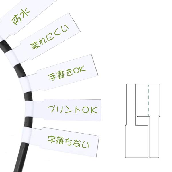 ■システム反映の都合上、ご購入後でも品切れになっている場合があります。その場合、ご登録のメールアドレスに通知致します。必ずご確認をお願いします。■サイズ・カラー等の記載が無い場合や複数記載がある場合があります。ご不明点は、ご購入前にご質問く...