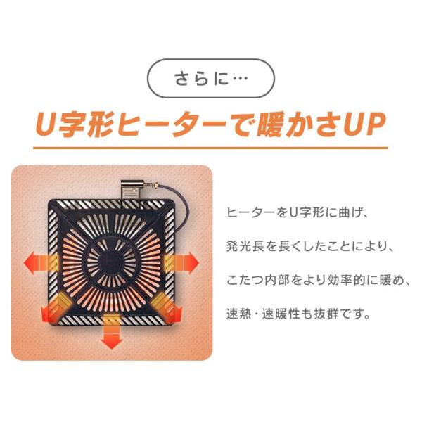 こたつ用取替ヒーター Mhu 601e K メトロ工業 こたつ ヒーター ユニット 取替 取替え こたつ用取り替えヒーター こたつユニット こたつヒーター ホット Buyee Buyee Japanese Proxy Service Buy From Japan Bot Online
