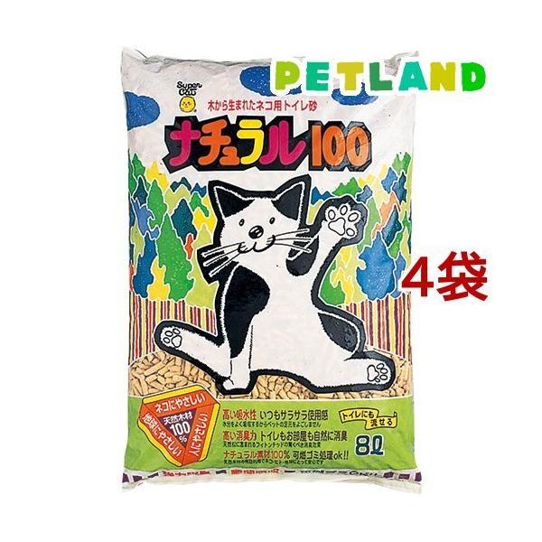 L X[p[Lbg i`100 ( 8L*4RZbg )/ X[p[Lbg