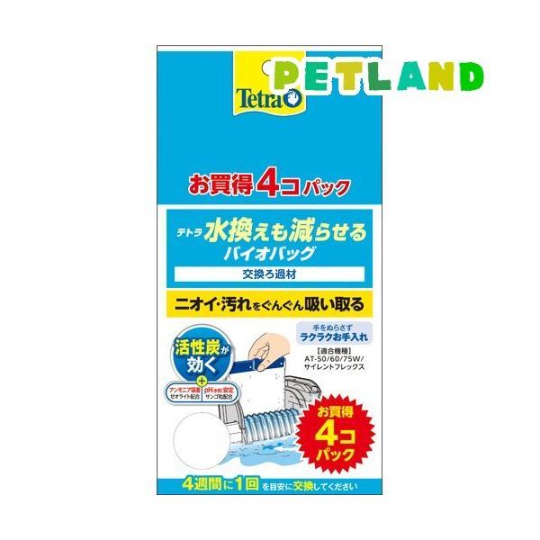 eg 点 oCIobO ( 4pbN )/ Tetra(eg)